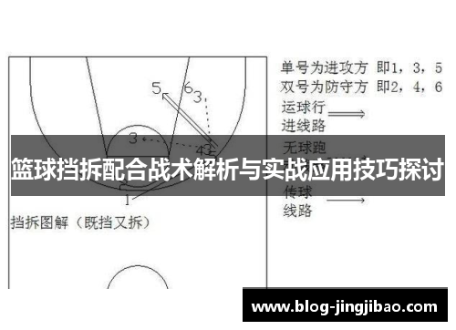 篮球挡拆配合战术解析与实战应用技巧探讨