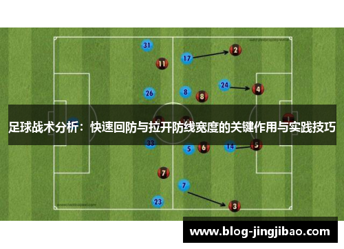 足球战术分析：快速回防与拉开防线宽度的关键作用与实践技巧