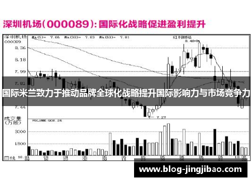 国际米兰致力于推动品牌全球化战略提升国际影响力与市场竞争力