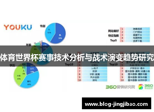 体育世界杯赛事技术分析与战术演变趋势研究