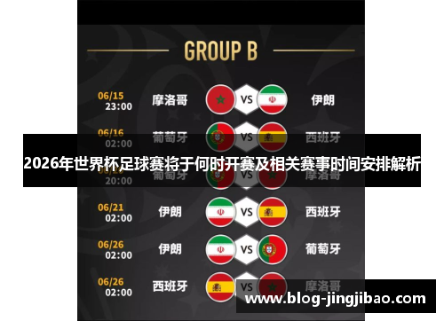 2026年世界杯足球赛将于何时开赛及相关赛事时间安排解析