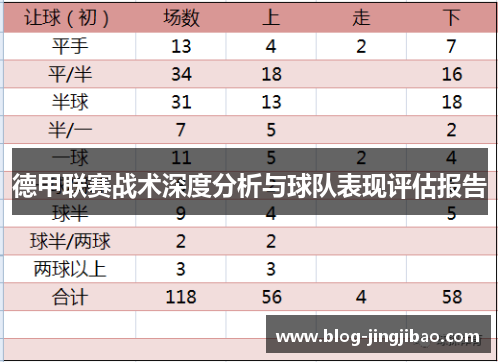 德甲联赛战术深度分析与球队表现评估报告