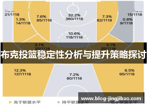 布克投篮稳定性分析与提升策略探讨