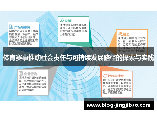 体育赛事推动社会责任与可持续发展路径的探索与实践