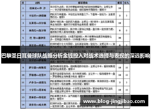 巴黎圣日耳曼球队战略分析金钱投入对战术选择与表现的深远影响