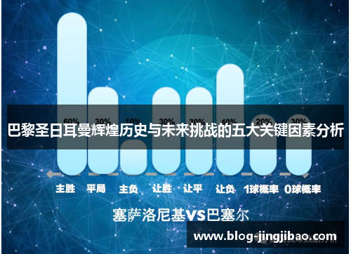 巴黎圣日耳曼辉煌历史与未来挑战的五大关键因素分析