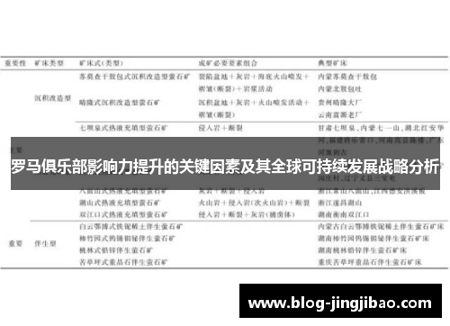 罗马俱乐部影响力提升的关键因素及其全球可持续发展战略分析