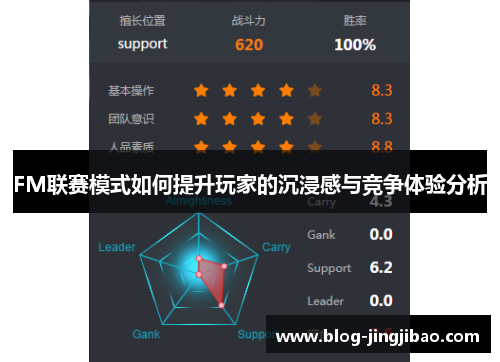 FM联赛模式如何提升玩家的沉浸感与竞争体验分析