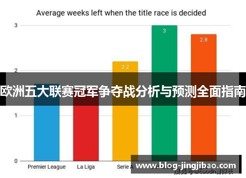 欧洲五大联赛冠军争夺战分析与预测全面指南