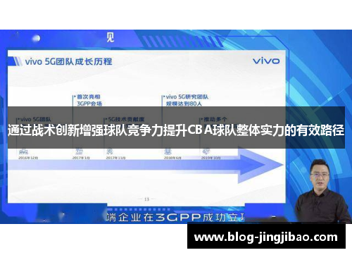 通过战术创新增强球队竞争力提升CBA球队整体实力的有效路径