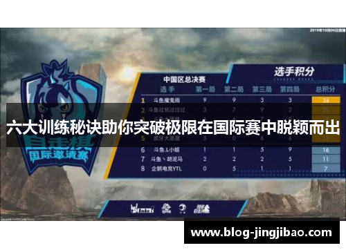 六大训练秘诀助你突破极限在国际赛中脱颖而出