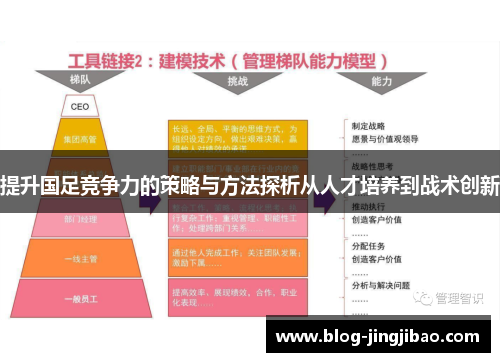 提升国足竞争力的策略与方法探析从人才培养到战术创新