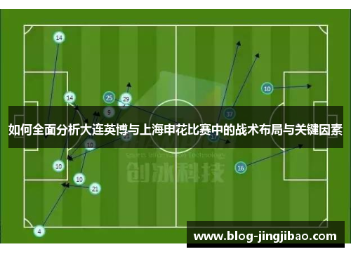 如何全面分析大连英博与上海申花比赛中的战术布局与关键因素