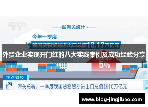 外贸企业实现开门红的八大实践案例及成功经验分享