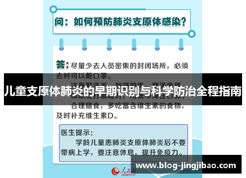 儿童支原体肺炎的早期识别与科学防治全程指南