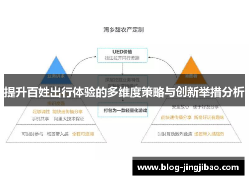 提升百姓出行体验的多维度策略与创新举措分析