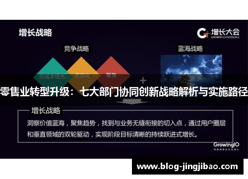 零售业转型升级：七大部门协同创新战略解析与实施路径