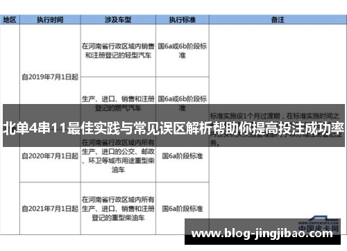 北单4串11最佳实践与常见误区解析帮助你提高投注成功率