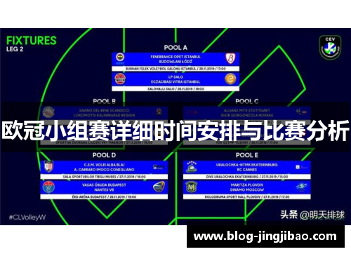 欧冠小组赛详细时间安排与比赛分析
