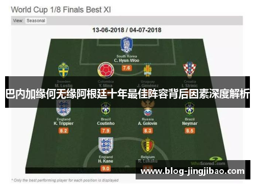 巴内加缘何无缘阿根廷十年最佳阵容背后因素深度解析