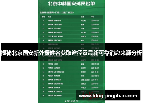 揭秘北京国安新外援姓名获取途径及最新可靠消息来源分析