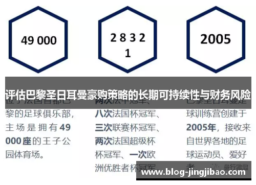 评估巴黎圣日耳曼豪购策略的长期可持续性与财务风险 评估巴黎圣日耳曼豪购策略的长期可持续性与财务风险