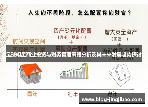 足球明星商业投资与财务管理策略分析及其未来发展趋势探讨 足球明星商业投资与财务管理策略分析及其未来发展趋势探讨