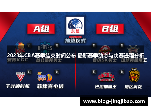 2023年CBA赛季结束时间公布 最新赛季动态与决赛进程分析 2023年CBA赛季结束时间公布 最新赛季动态与决赛进程分析