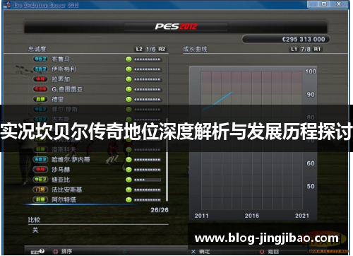 实况坎贝尔传奇地位深度解析与发展历程探讨 实况坎贝尔传奇地位深度解析与发展历程探讨